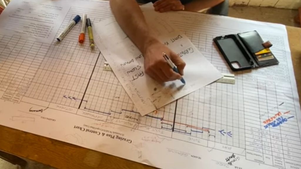 HOW WE PLAN OUR GRAZING – AN 80 MINUTE SPECIAL ON FILLING IN A HOLISTIC PLANNED GRAZING CHART