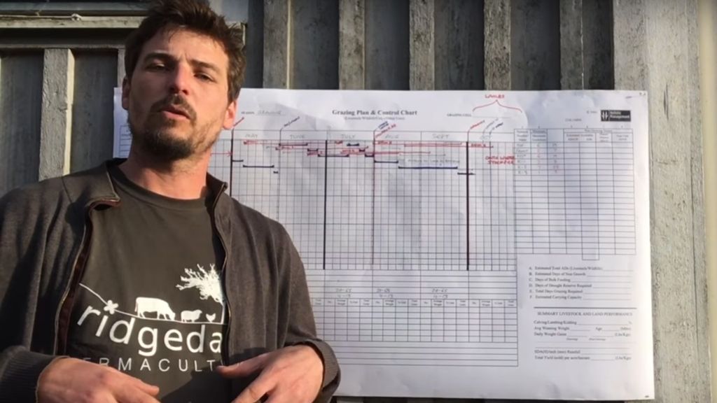 OVERVIEW OF OUR GRAZING PLAN FOR 2017